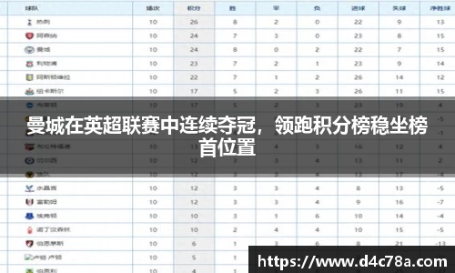 曼城在英超联赛中连续夺冠，领跑积分榜稳坐榜首位置